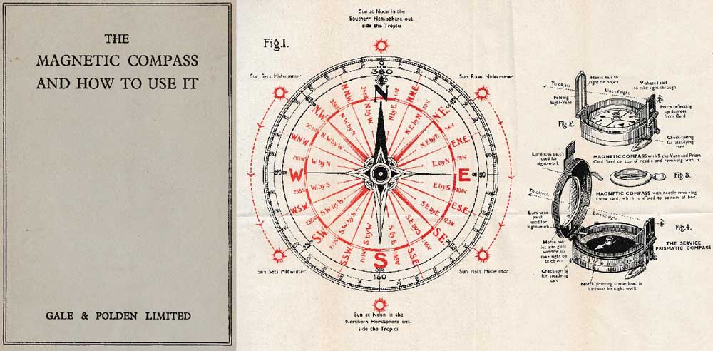A History of the Ship's Compass