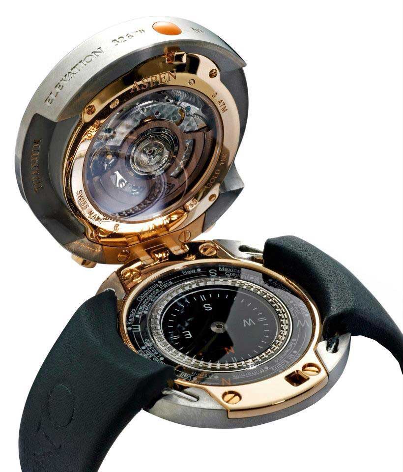 Наручные часы с крышкой. Часы Титаниум Голд. Швейцарские часы Compas. Часы Аспен. Наручные часы с компасом.